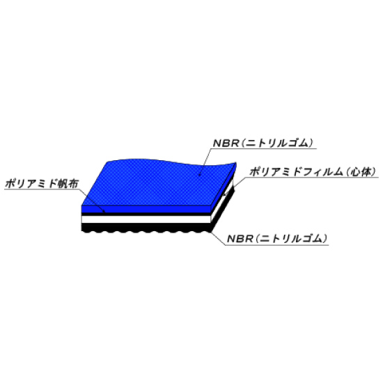 伝動・搬送用平ベルト【ポリベルト(TM)】：ニッタ | 高津伝動精機