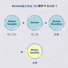 kemio_3.png