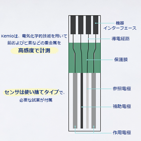 kemio_4.png