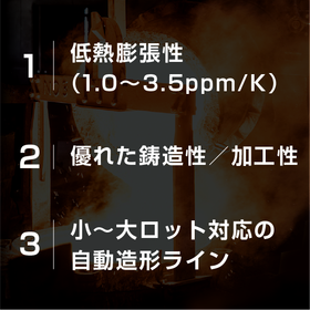 ヒノGDインバー_性能まとめ.png