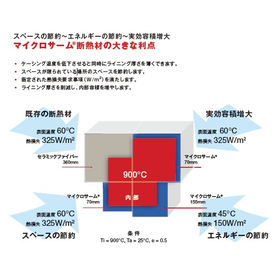 microtherm-space-advantage-model-2025.jpg