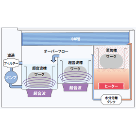 エスエヌディ5-4.png