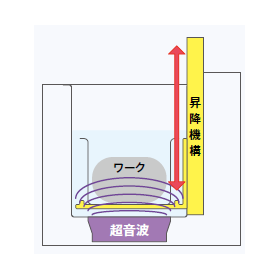 エスエヌディ5-2.png