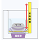 エスエヌディ5-2.png