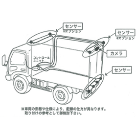 sonar sensor installation.png