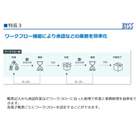 特長3.JPG