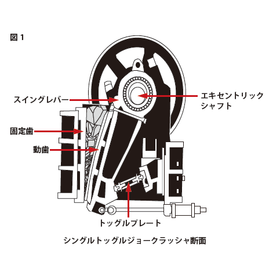 ジョークラッシャ 原理.png