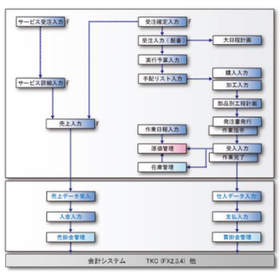 プレビジョン3.PNG