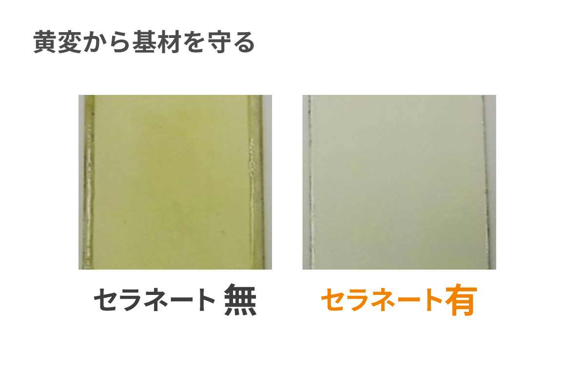 環境法 無料資料配布！】PFAS規制対応樹脂でセルフクリーニング！ | DIC