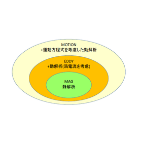 関係.png