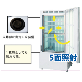 ５面照射.jpg