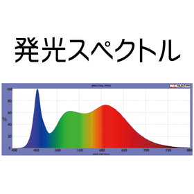 発光スペクトル.jpg