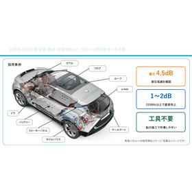 ブチル自動車採用例画像.png