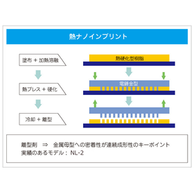 netu_nano_20190204165242558ve2.png