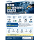 【無料相談】製造業DX・業務効率化のお悩みを解決２.png
