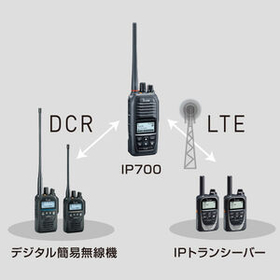 ip700_dual-300x300.jpg
