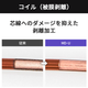 コイル.png