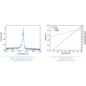 Typical Specifications.png