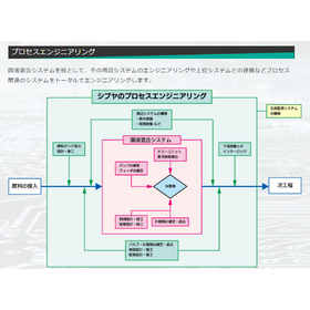 shibuya トータルエンジニアリング.png