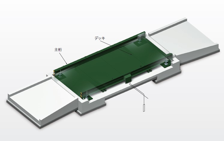 Dekotora 1:64スケール 銀メッキ仕上げ 地上設置型トラックスケール MLC-1F シリーズ | クボタ計装