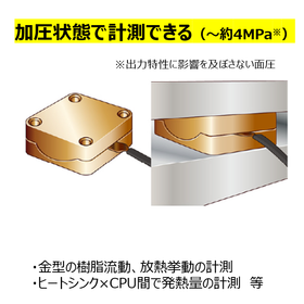 加圧状態でも計測できる.png