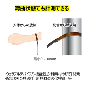 曲面でも計測できる.png