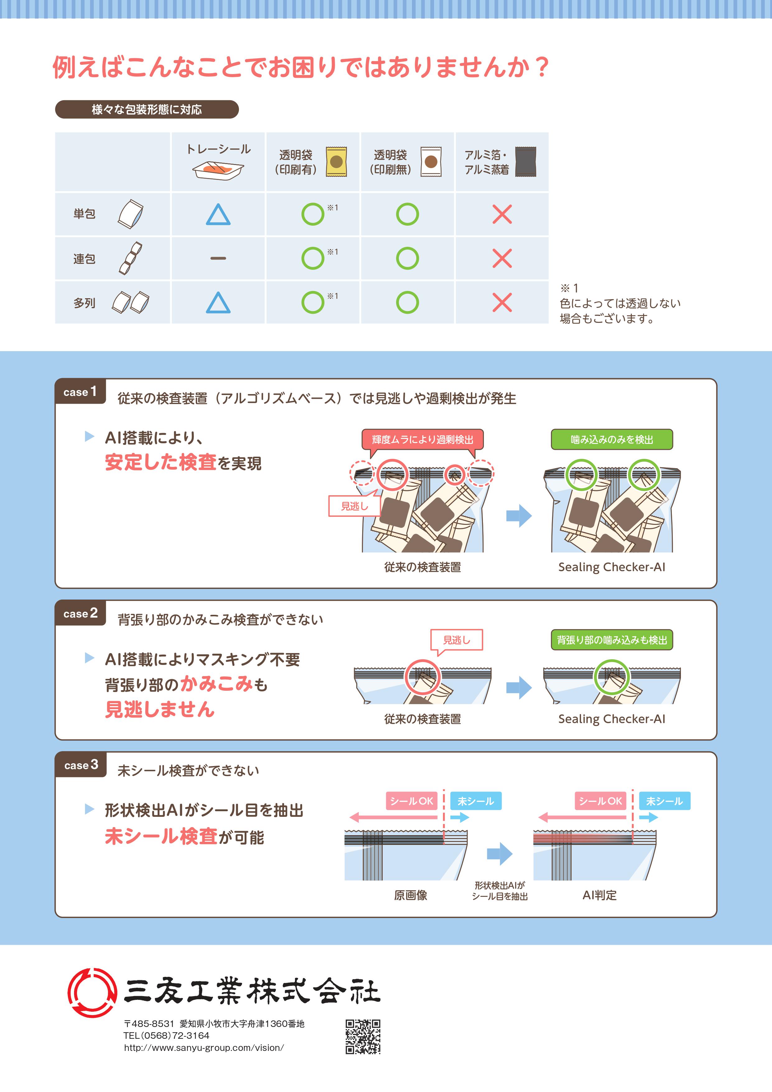 AI画像検査装置『Sealing Checker-AI』 | 三友工業 - Powered by