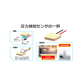 押し圧センサ.jpg