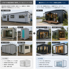 最新のユニットハウス.jpg