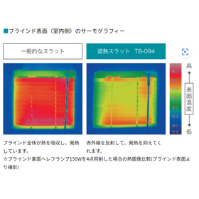 遮熱ブラインド性能.png