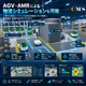 AGV・AMR物流シミュレーション պատկեր.png