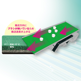 i_product_parts-feeder-brush_merit01.jpg
