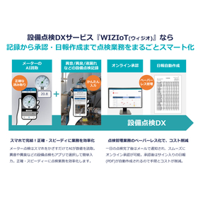 WIZIoT 画像?.jpg