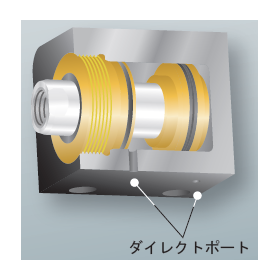 16MPa用薄形油圧シリンダ『ダイレクトポート仕様』4.png