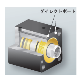 16MPa用薄形油圧シリンダ『ダイレクトポート仕様』2.png