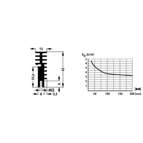 sk703-アルミ押出ヒートシンク-トランジスタ固定スプリング用 (1).jpg