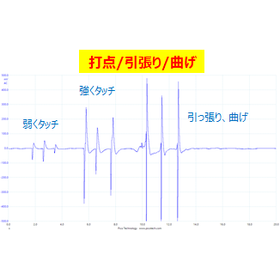 打点引張りの波形.png