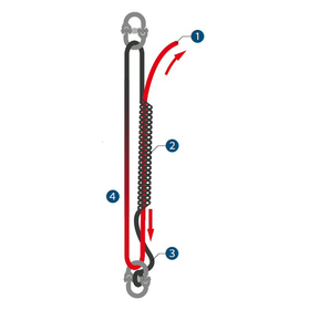 VarioForce_step.jpg