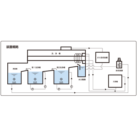 装置概略図.png
