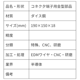スクリーンショット 2025-08-22 141949.png