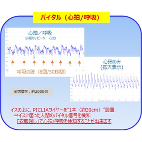 バイタル.jpg