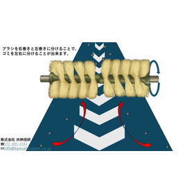 現場の&ldquo;困った&rdquo;をブラシで解決！！技術提案事例集 (9)_page-0014.jpg