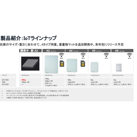 スマートマットクラウド 画像?.jpg