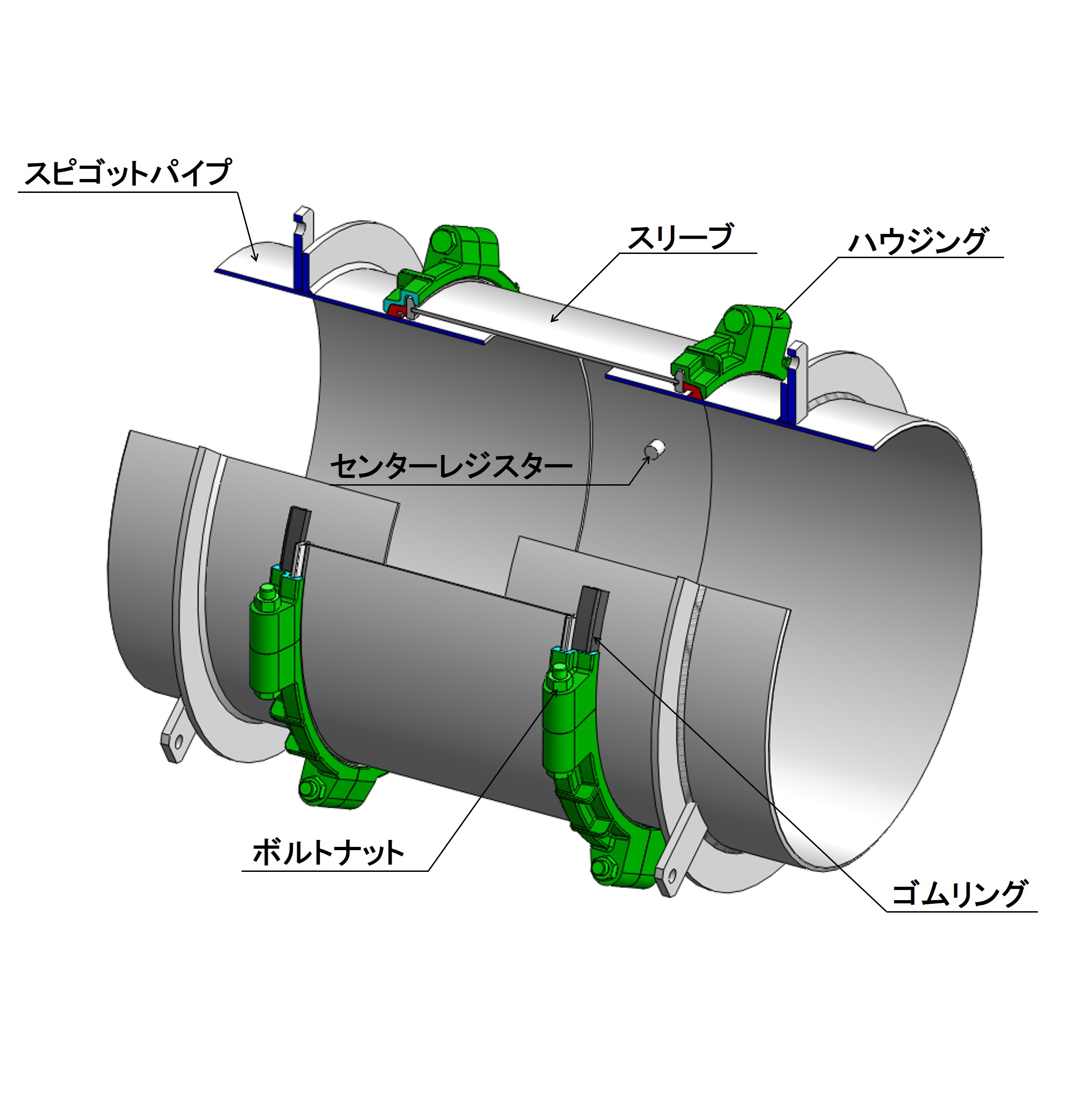 西陣 威吹 枠 循環加工 西陣 威吹 枠 循環加工 Yahoo!オークション - パチンコ実機 西陣 威吹