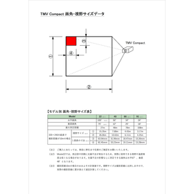 250107_TMV-C_広告用_画角視野情報.png