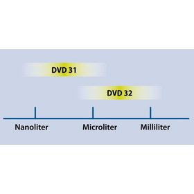 DVD 31 and 32.jpg