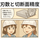やさしさゴシック.png
