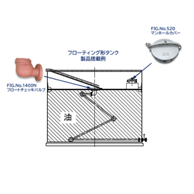 フローティング型タンク.png