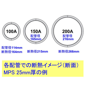 promat-microporous-microtherm-mps-duct diameter.jpg
