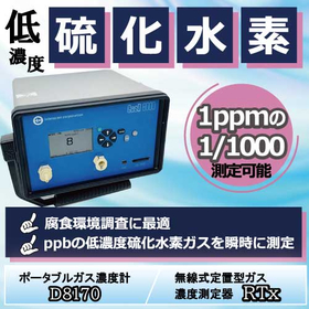 IPROSバナー500-低濃度硫化水素測定.jpg